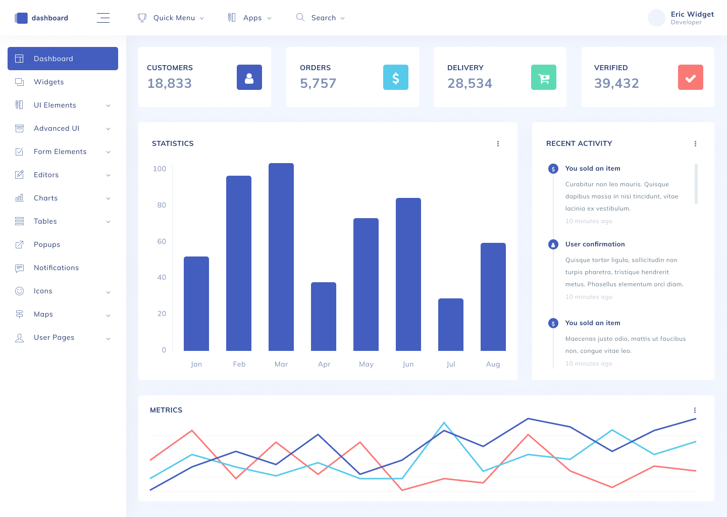ARC Marketing Dashboard